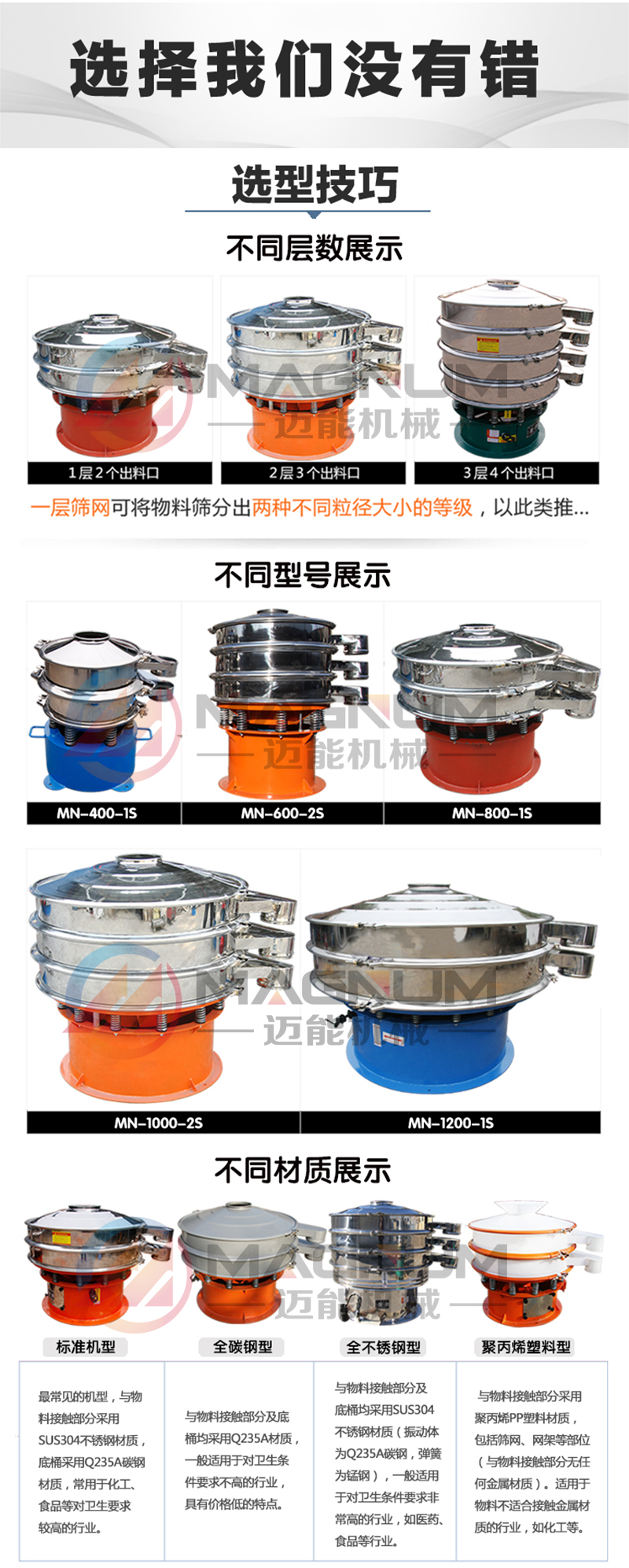熊膽粉振動(dòng)篩選型