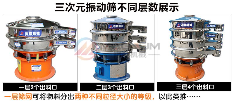 橙汁過濾振動(dòng)篩分機(jī)